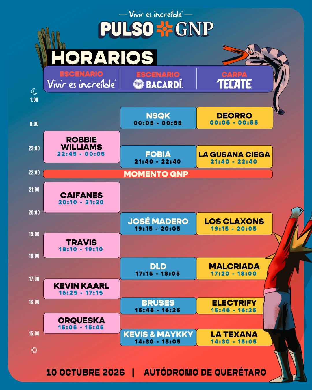 Horarios Pulso GNP 2026 en el Autódromo de Querétaro